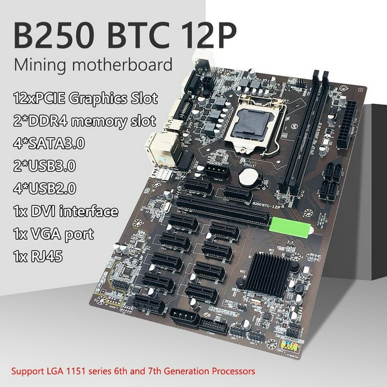 UserBenchmark: Asus B MINING EXPERT Compatible Builds