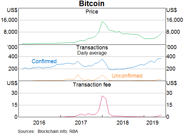 Privacy - Bitcoin Wiki