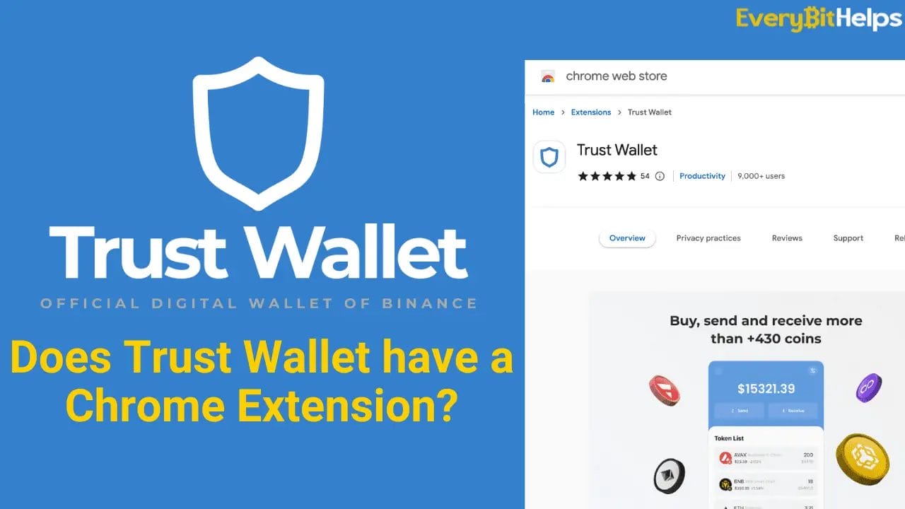 Best Crypto Wallet for Web3, NFTs and DeFi | Trust