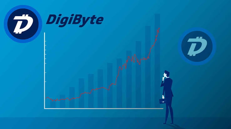 DigiByte price today, DGB to USD live price, marketcap and chart | CoinMarketCap