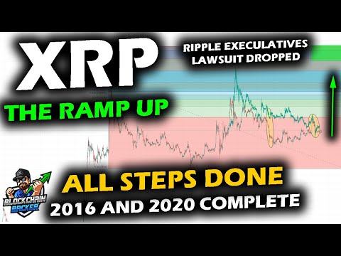 XRP Leaves Other Altcoins Behind, Here's What Happened