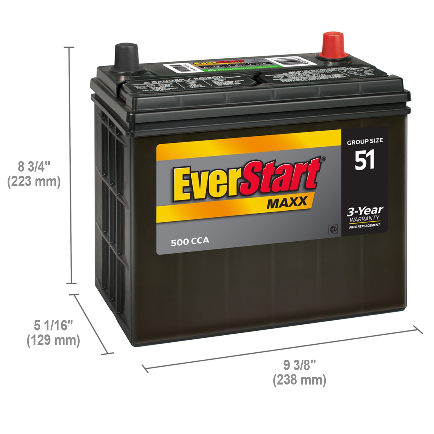 Car Battery Guide: Types, Sizes, Voltages and Prices | Bumble Auto