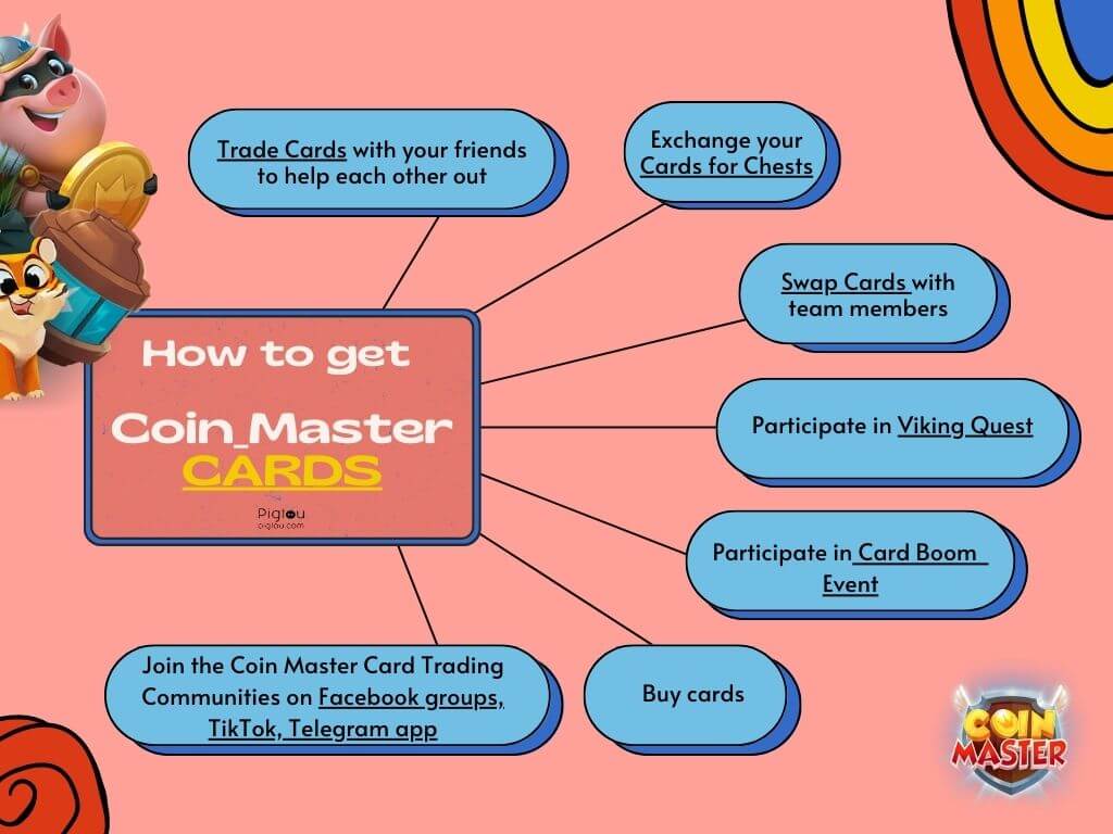 Coin Master - Wikipedia