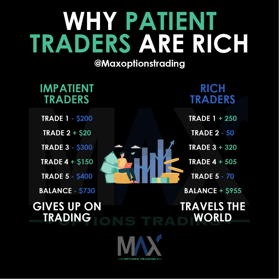 Day Trade vs. Swing Trade - Snap Innovations