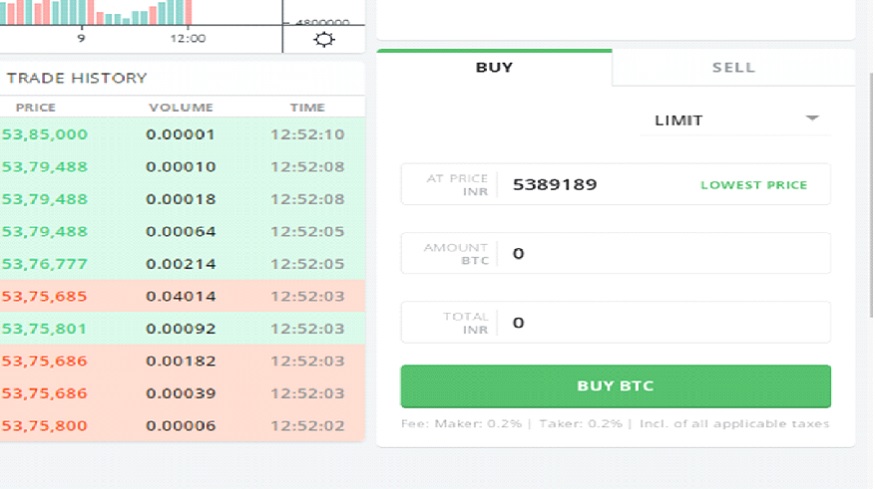 SunCrypto - Cryptocurrency exchange india