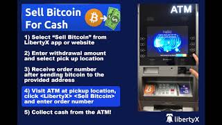 Coinhub Bitcoin ATM: Find A Bitcoin ATM — $25, Daily Limits