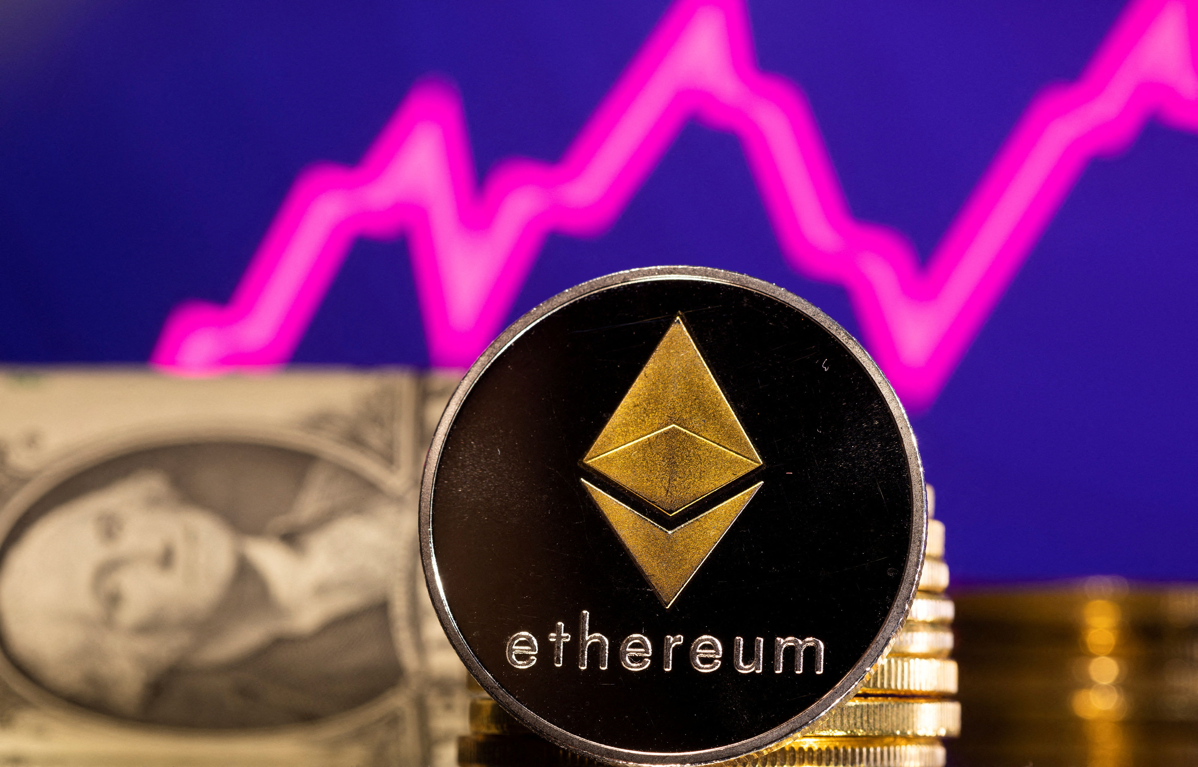 Ethereum USD (ETH-USD) Price, Value, News & History - Yahoo Finance