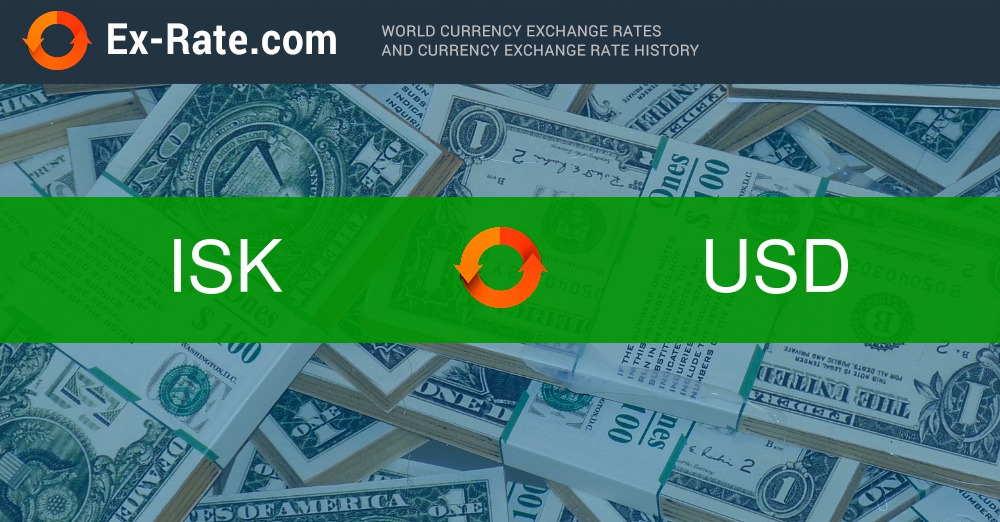 US Dollar to Icelandic Krona Spot Exchange Rates for 