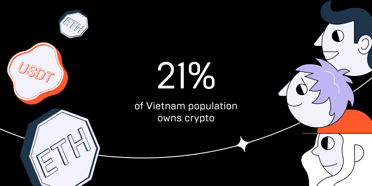 Top 5 crypto startups in Vietnam - Tech Collective