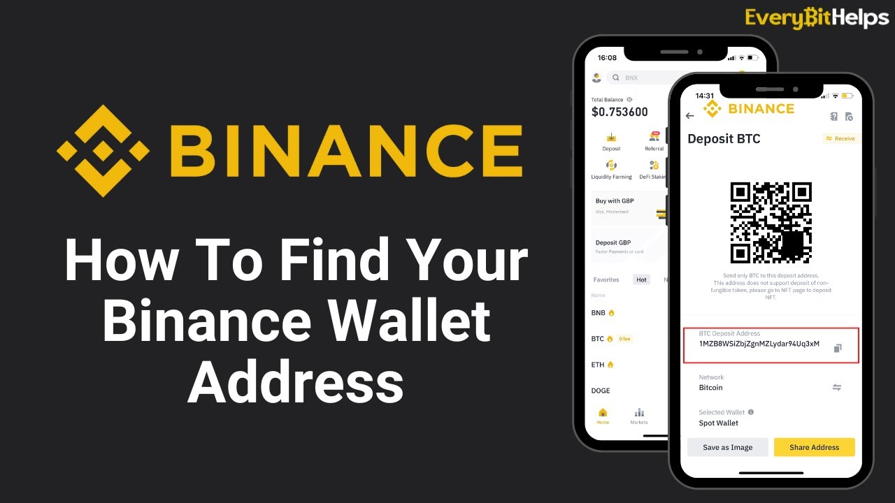 How to Find the Owner of a Bitcoin Address and Wallet?