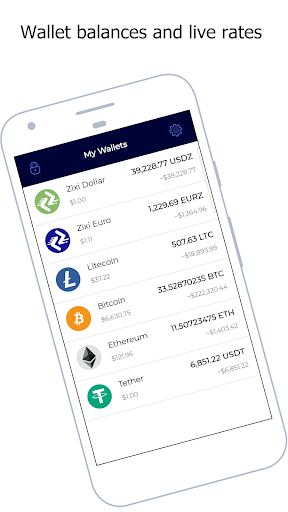 BTSE | Your Favorite Crypto Exchange