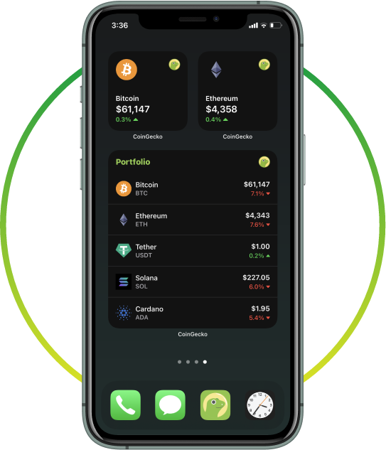 CoinGecko APK Download - Free - 9Apps