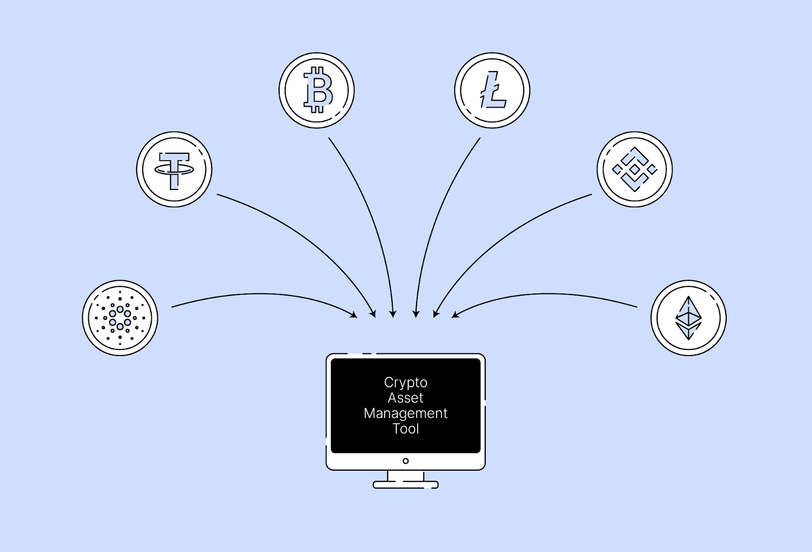 Cryptocurrency - Wikipedia