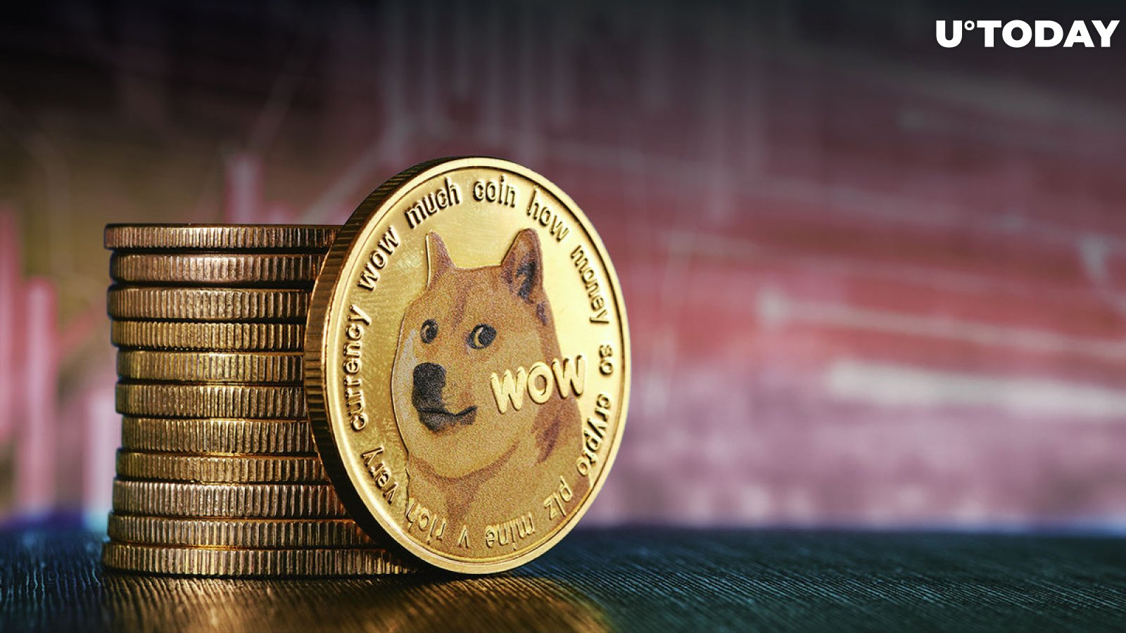 How to Sell Dogecoin (DOGE) for GBP in the UK