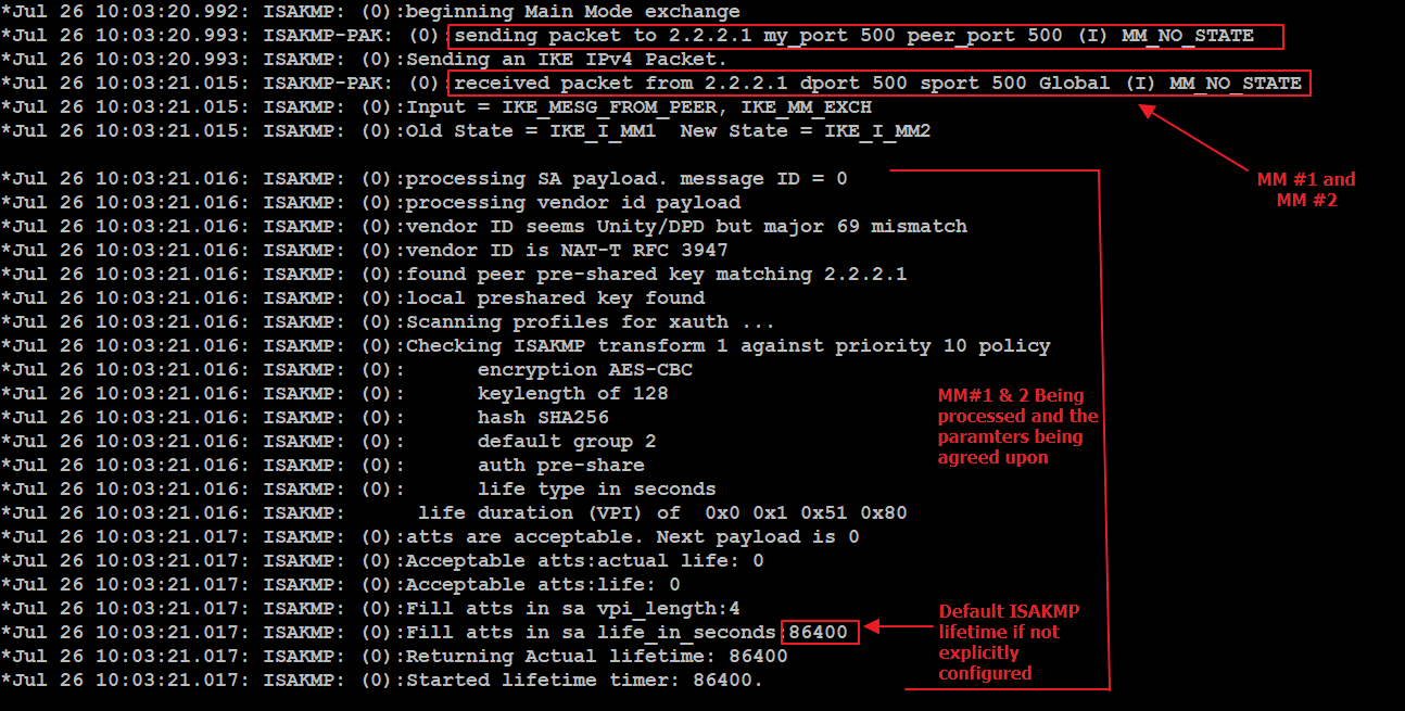 Useful show and debug commands for IPsec tunnels