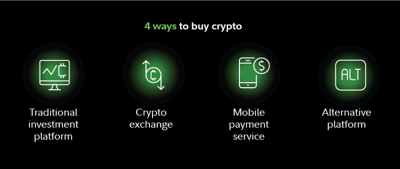 Cryptocurrency Basics: Pros, Cons and How It Works - NerdWallet