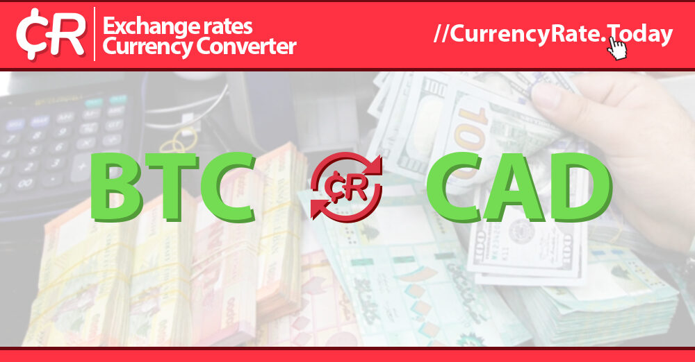 Bitcoin (BTC) and Canadian dollar (CAD) Year Exchange Rate History. free currency rates (FCR)