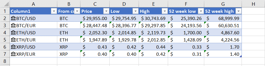 Get Real-Time Cryptocurrency Prices from Yahoo! Finance to Excel - Stringfest Analytics