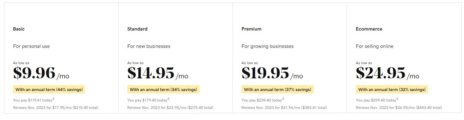 Changes to Workspace Unlimited email plans | Workspace Email - GoDaddy Help US