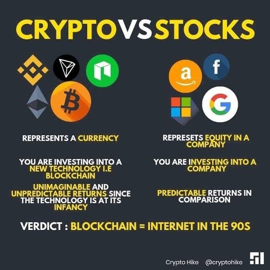 3 Crypto Stocks That Have Outperformed Bitcoin Over the Past Year