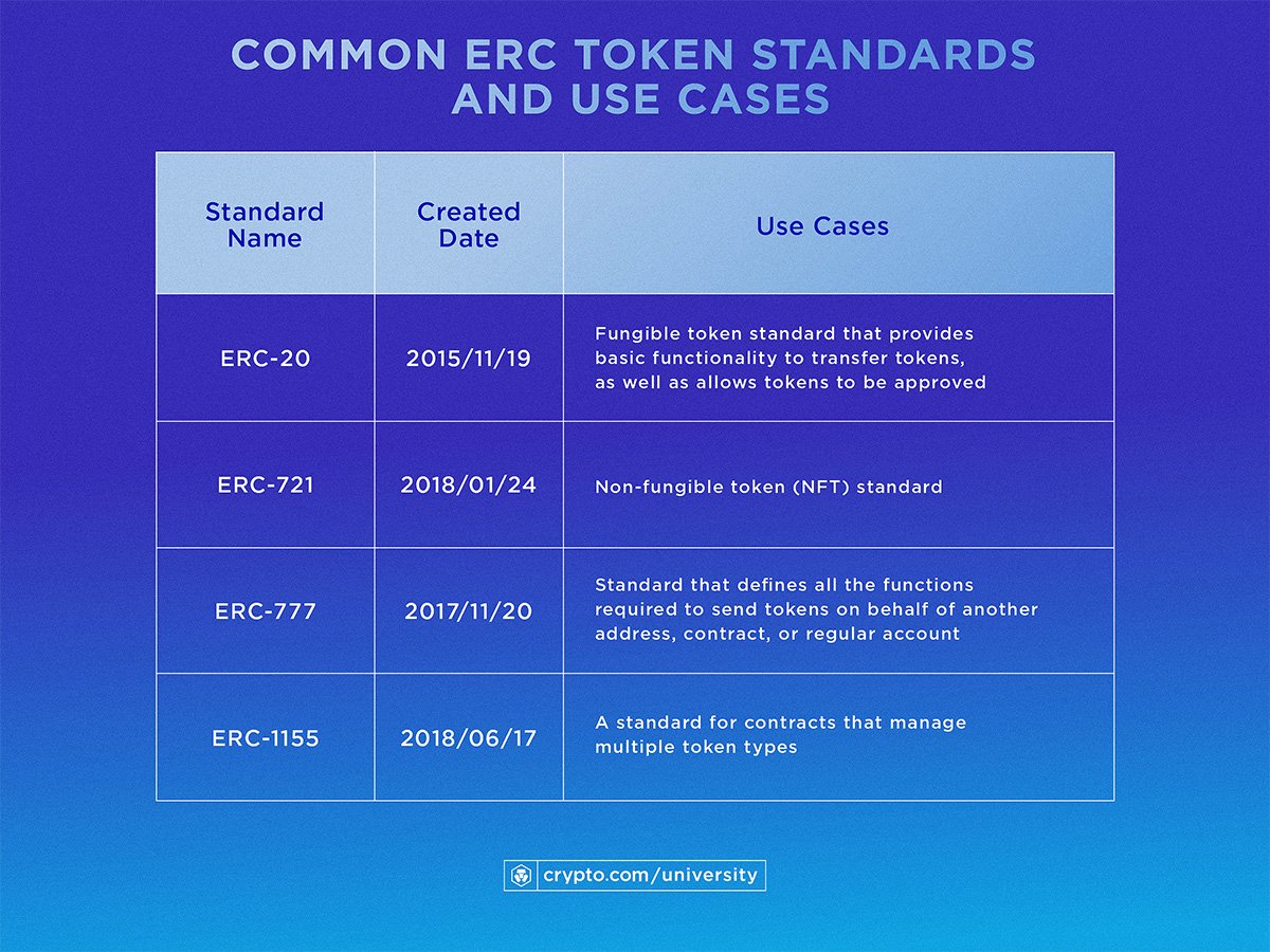 ALL Chain | List of all EVM ERC \ AVAX Explorer \ AVASCAN