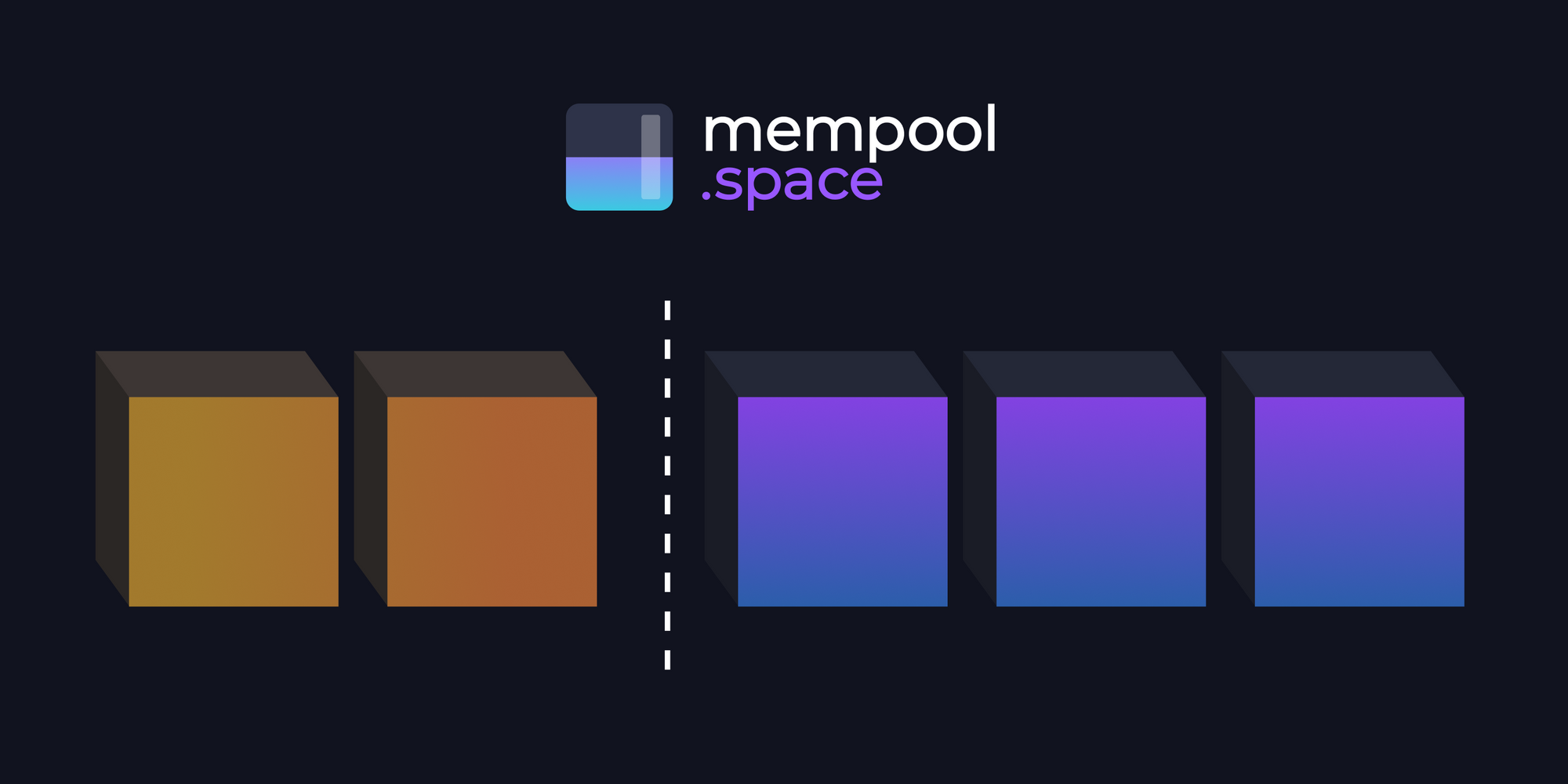 Bitcoin Mempool: What Is It And How To Access & Explore It () - Athena Alpha