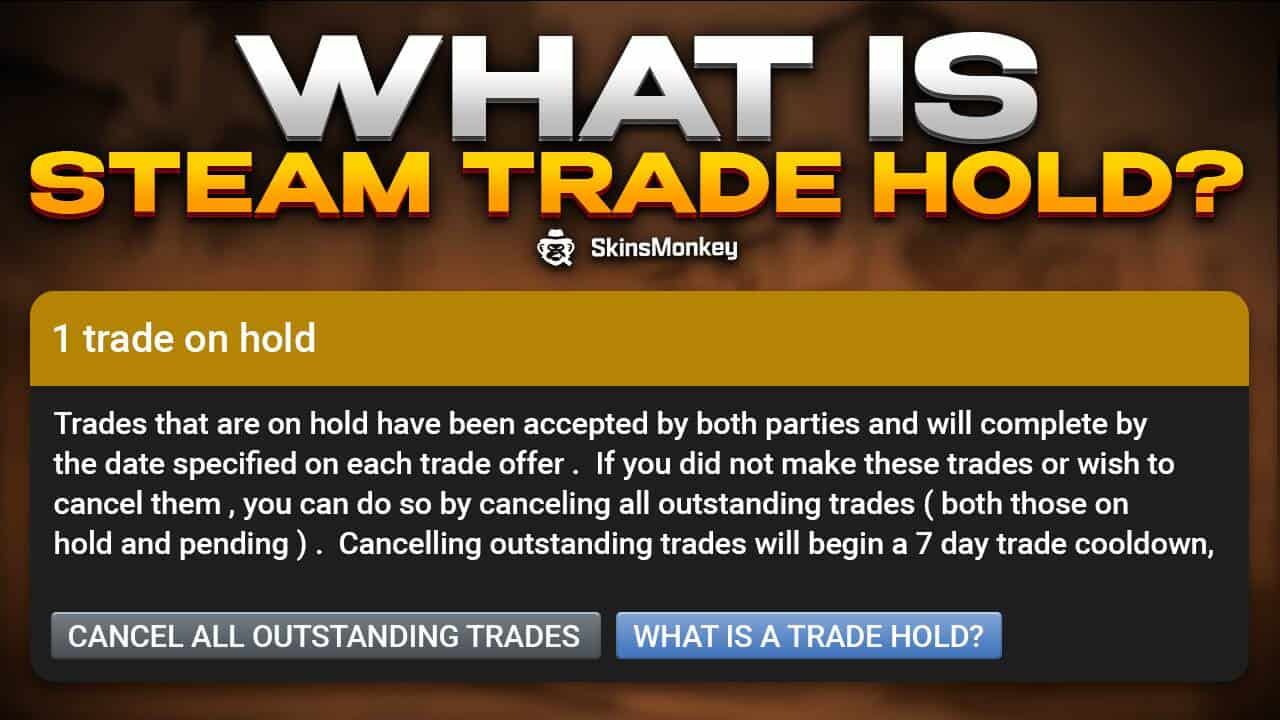 Trade Hold 15 Day :: Counter-Strike 2 General Discussions