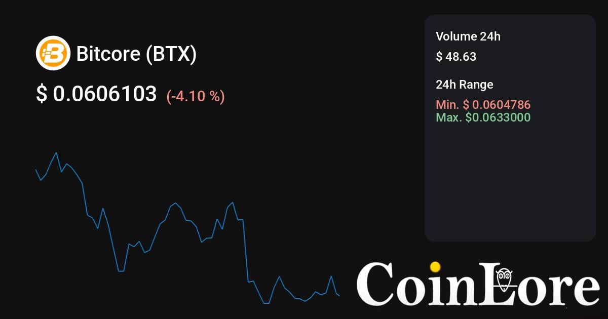 Mining profitability calculator «Crypto Calc»