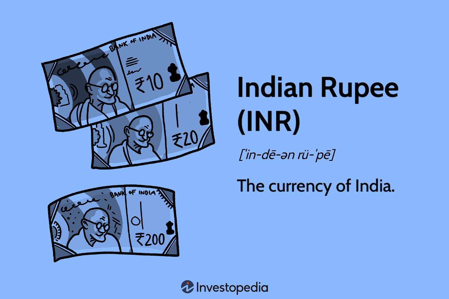cryptolive.fun - Indian Rupee INR ISO 