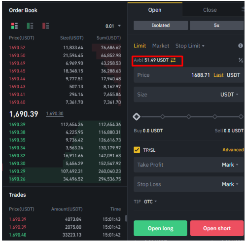 Top 4 Binance Futures Trading Signals Channels on Telegram - cryptolive.fun