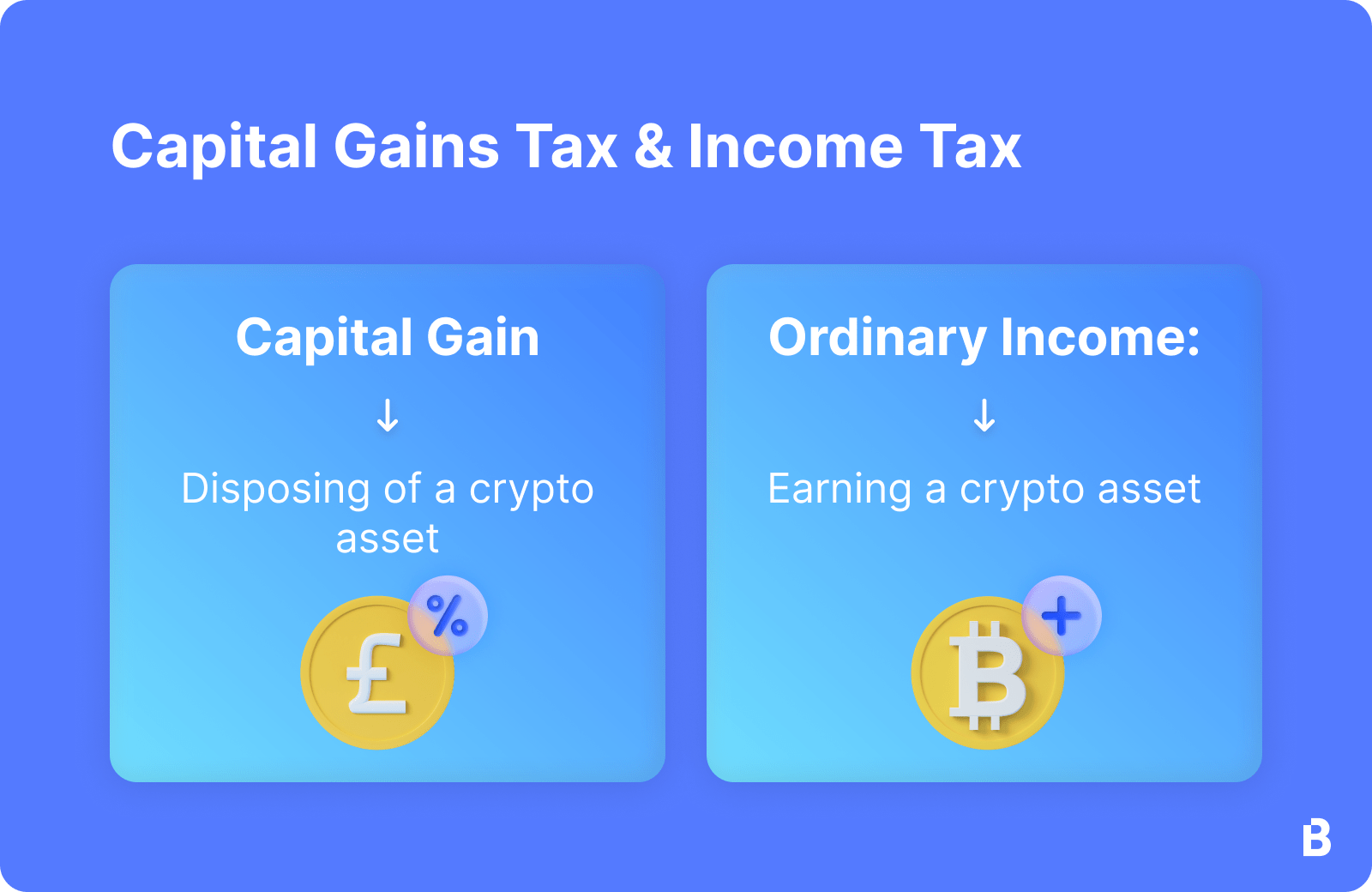 How is cryptocurrency taxed in the UK? | Alexander & Co