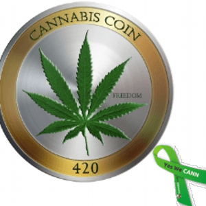 CannabisCoin (CANN) Mining Profitability Calculator | CryptoRival