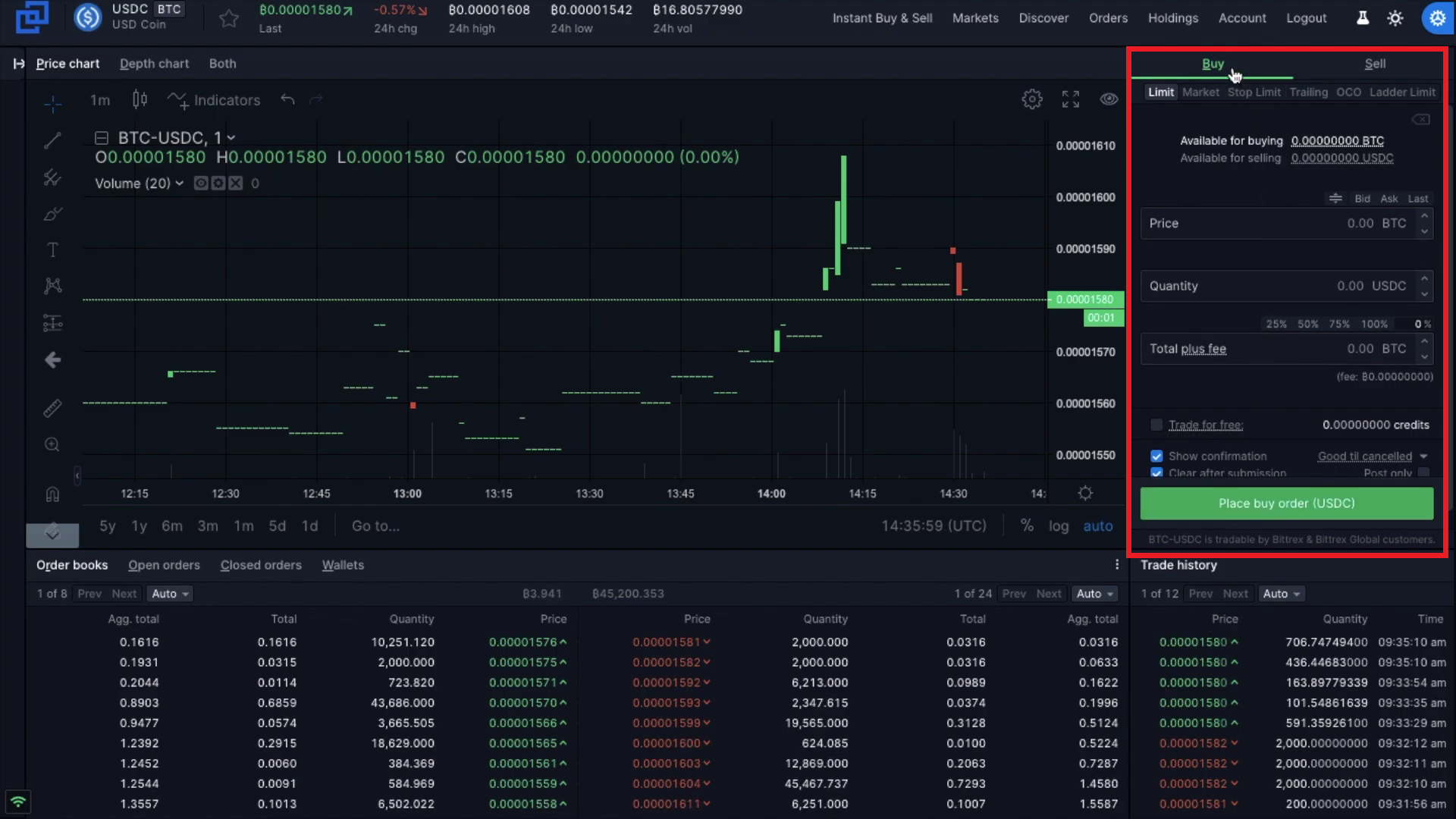 Bittrex Trailing Stop Order