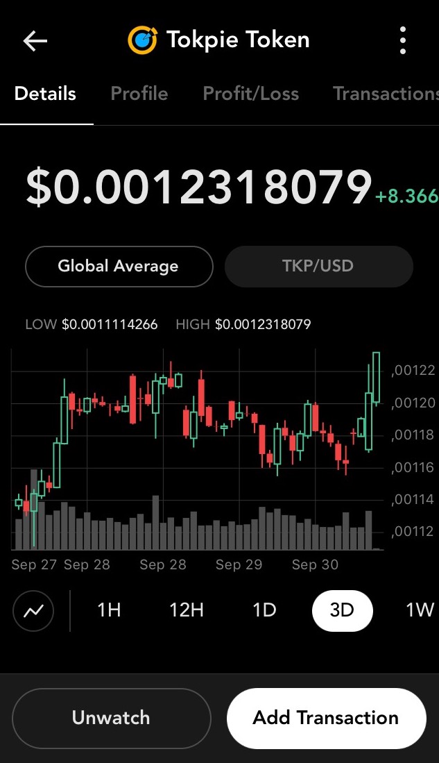 FTX Paid for Blockfolio Deal Mostly in FTT Token It Invented