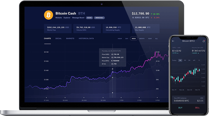 Binary Options - CoinDesk