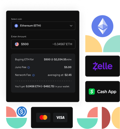 Cheapest Way To Buy Cryptos With Zelle (Step-by-Step Guide)