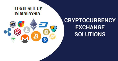 Regulation of Digital Asset Offering and Trading in Malaysia - Azmi & Associates