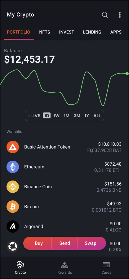 BAT Roadmap | Basic Attention Token