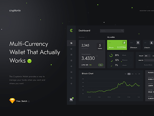 Free Digital Wallet Dashboard Figma Template - Free Figma Template