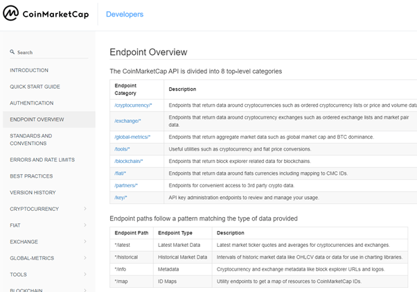 CoinMarketCap API - Token Price APIs - Alchemy