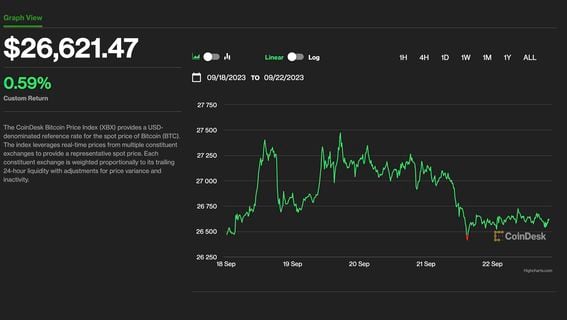 iShares ETF Investments List | iShares - BlackRock