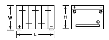 Car Battery Fitment & Sizing – Antigravity Batteries