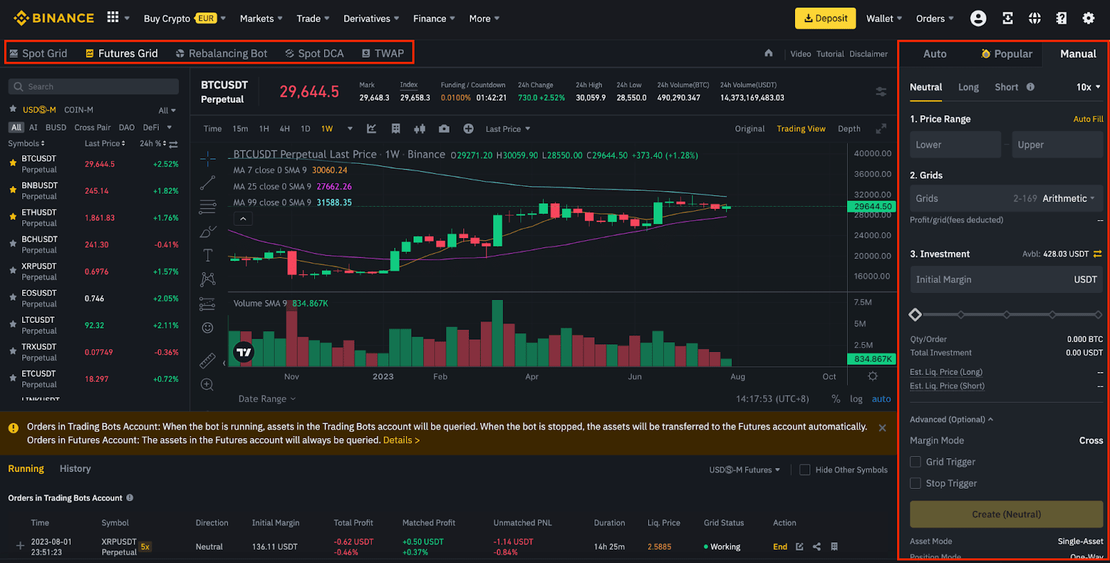 Top 8 Binance Trading Bots - CoinCodeCap