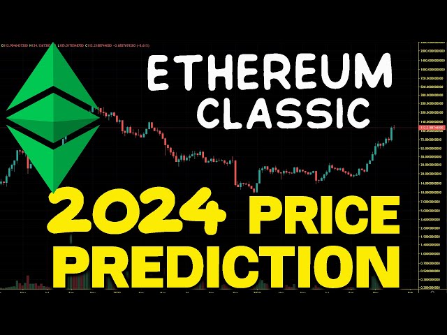 ETHEREUM CLASSIC PRICE PREDICTION TOMORROW, WEEK AND MONTH