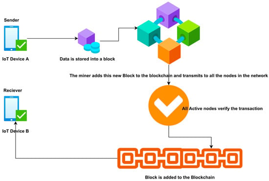 Mining & Resources | NKN