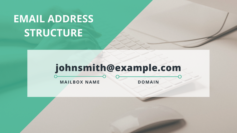 Custom Email Address | Business Email with Your Domain | cryptolive.fun