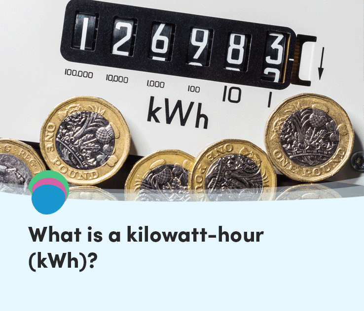 KWHCoin (KWH) live coin price, charts, markets & liquidity