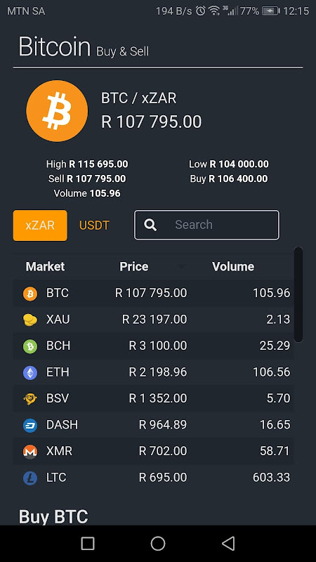 Altcoin Explained: Pros and Cons, Types, and Future