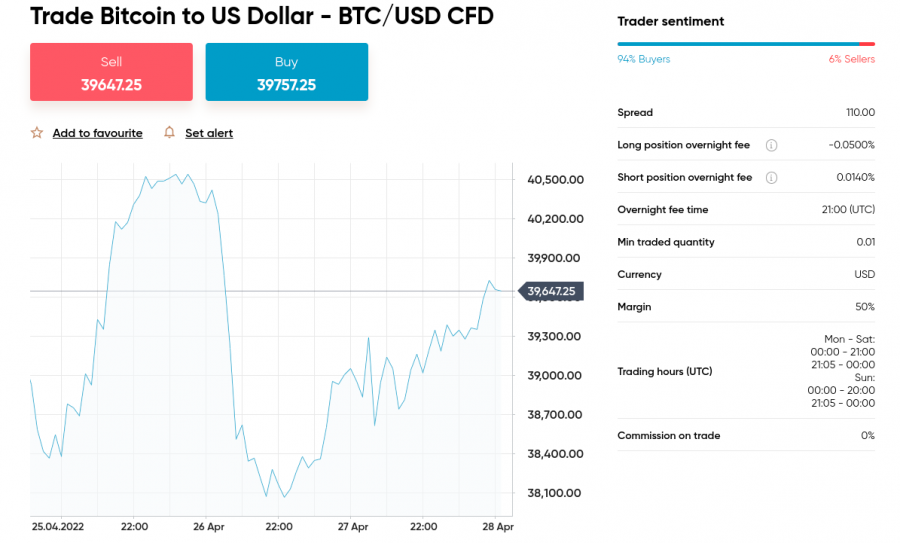 Bitcoin to Naira, BTC to NGN, Exchange Rates | cryptolive.fun