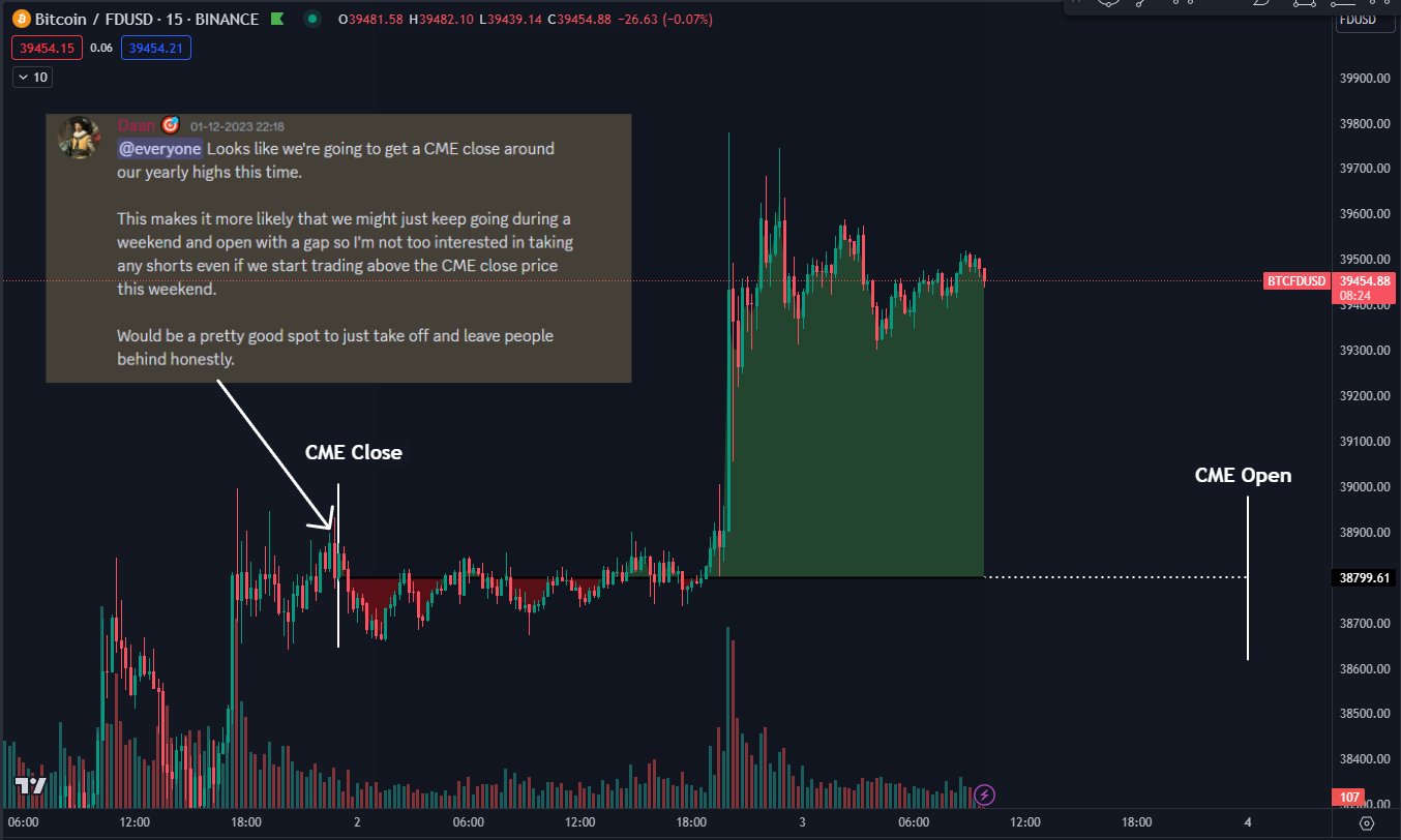 Convert 60 BTC to USD - 60 Bitcoin in US Dollar exchange rate